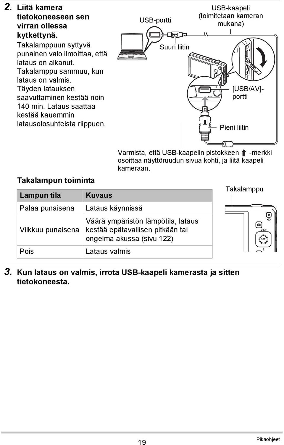 USB-portti Suuri liitin USB-kaapeli (toimitetaan kameran mukana) [USB/AV]- portti Pieni liitin Varmista, että USB-kaapelin pistokkeen -merkki osoittaa näyttöruudun sivua kohti, ja liitä kaapeli