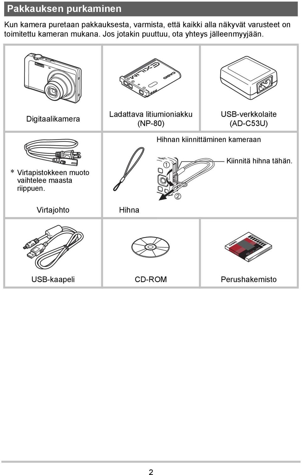 Digitaalikamera Ladattava litiumioniakku (NP-80) USB-verkkolaite (AD-C53U) Hihnan kiinnittäminen