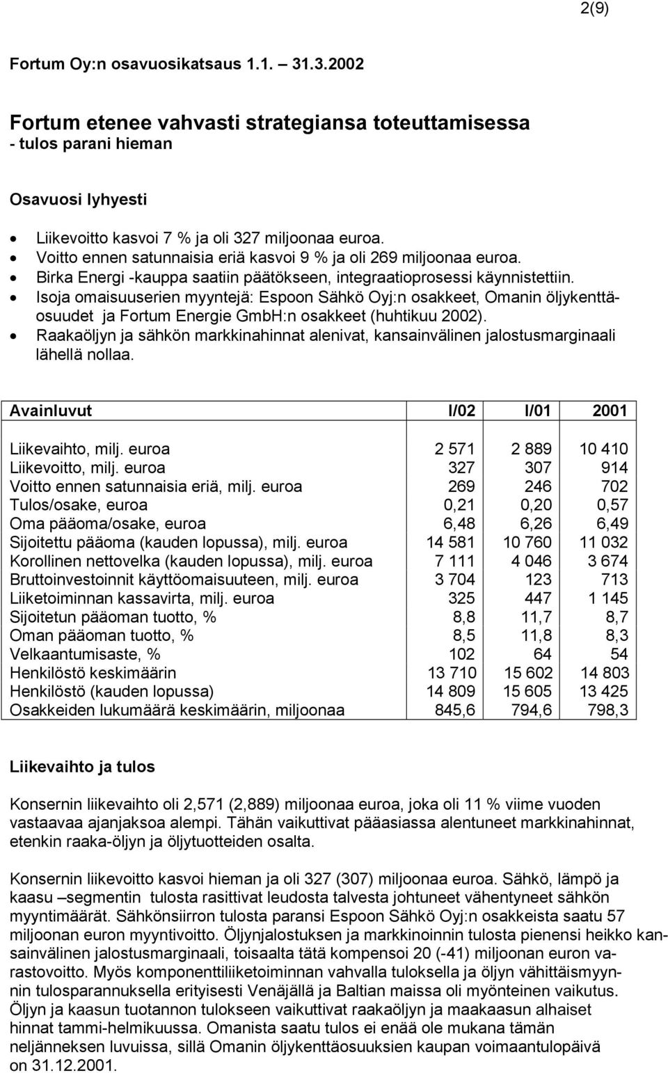 Isoja omaisuuserien myyntejä: Espoon Sähkö Oyj:n osakkeet, Omanin öljykenttäosuudet ja Fortum Energie GmbH:n osakkeet (huhtikuu 2002).