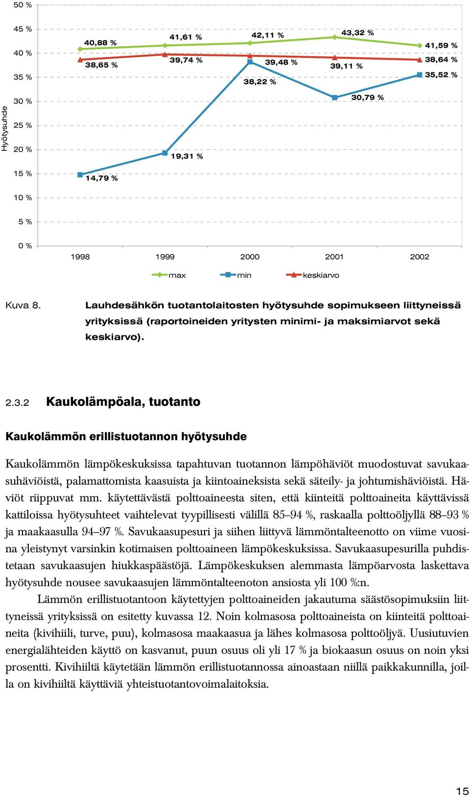 2 Kaukolämpöala, tuotanto Kaukolämmön erillistuotannon hyötysuhde Kaukolämmön lämpökeskuksissa tapahtuvan tuotannon lämpöhäviöt muodostuvat savukaasuhäviöistä, palamattomista kaasuista ja