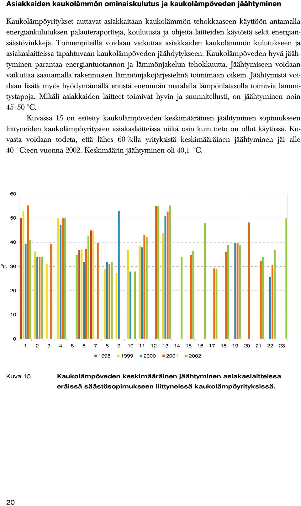 Toimenpiteillä voidaan vaikuttaa asiakkaiden kaukolämmön kulutukseen ja asiakaslaitteissa tapahtuvaan kaukolämpöveden jäähdytykseen.