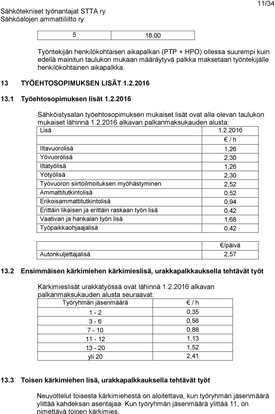 2.2016 / h Iltavuorolisä 1,26 Yövuorolisä 2,30 Iltatyölisä 1,26 Yötyölisä 2,30 Työvuoron siirtoilmoituksen myöhästyminen 2,52 Ammattitutkintolisä 0,52 Erikoisammattitutkintolisä 0,94 Erittäin