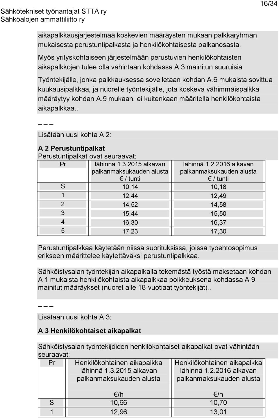 6 mukaista sovittua kuukausipalkkaa, ja nuorelle työntekijälle, jota koskeva vähimmäispalkka määräytyy kohdan A.9 mukaan, ei kuitenkaan määritellä henkilökohtaista aikapalkkaa.