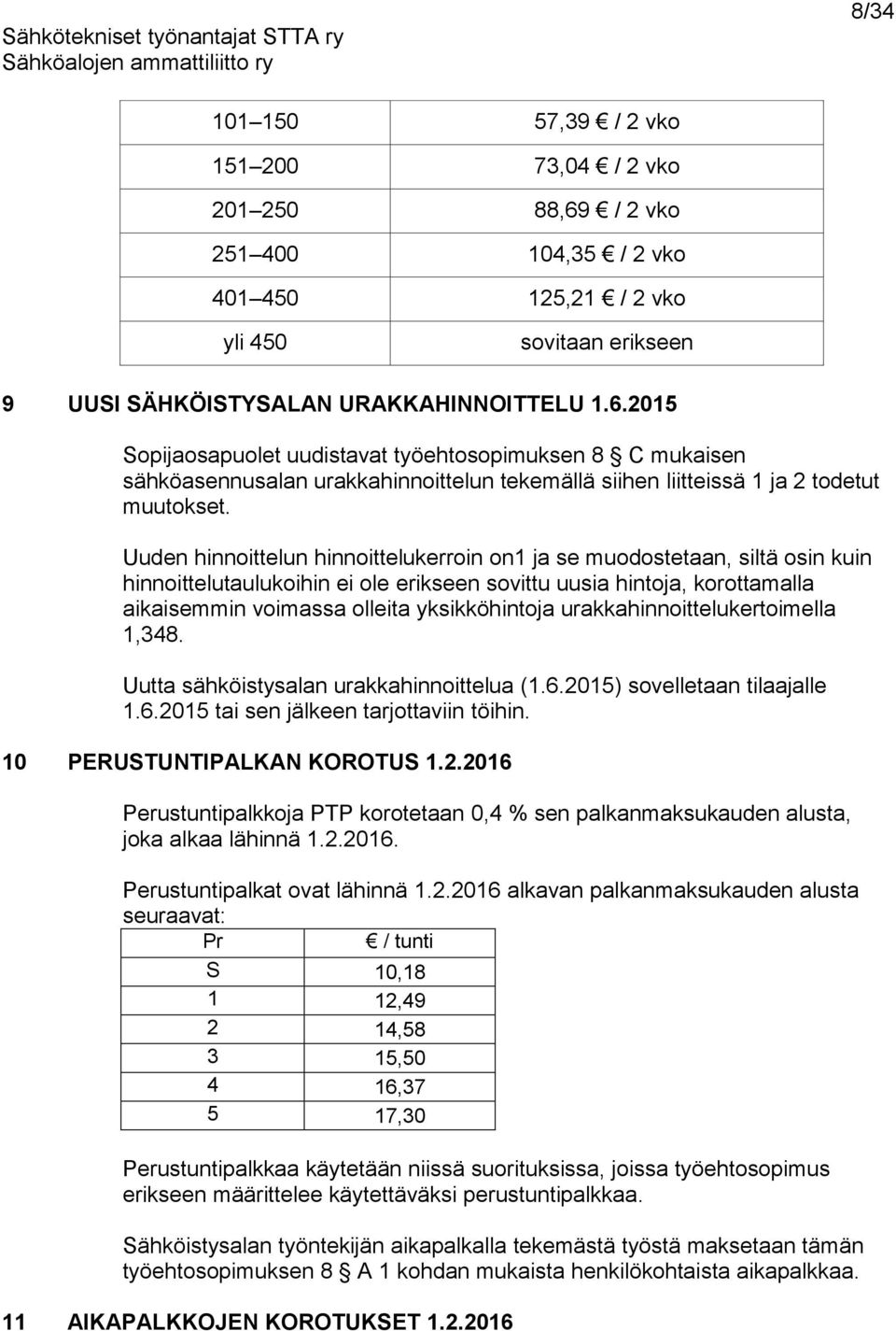 2015 Sopijaosapuolet uudistavat työehtosopimuksen 8 C mukaisen sähköasennusalan urakkahinnoittelun tekemällä siihen liitteissä 1 ja 2 todetut muutokset.