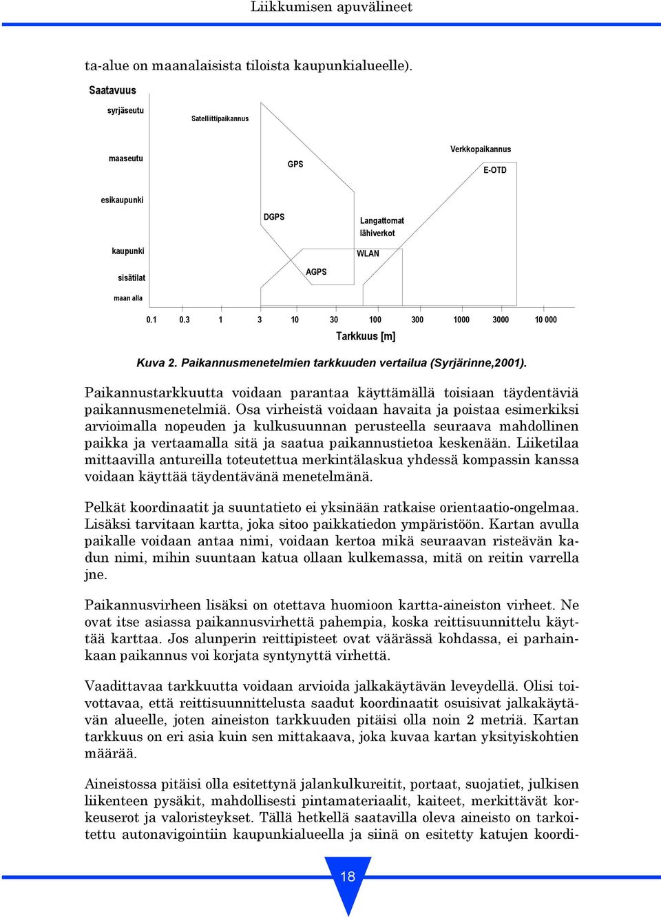 3 1 3 10 30 100 300 1000 3000 10 000 Tarkkuus [m] Kuva 2. Paikannusmenetelmien tarkkuuden vertailua (Syrjärinne,2001).