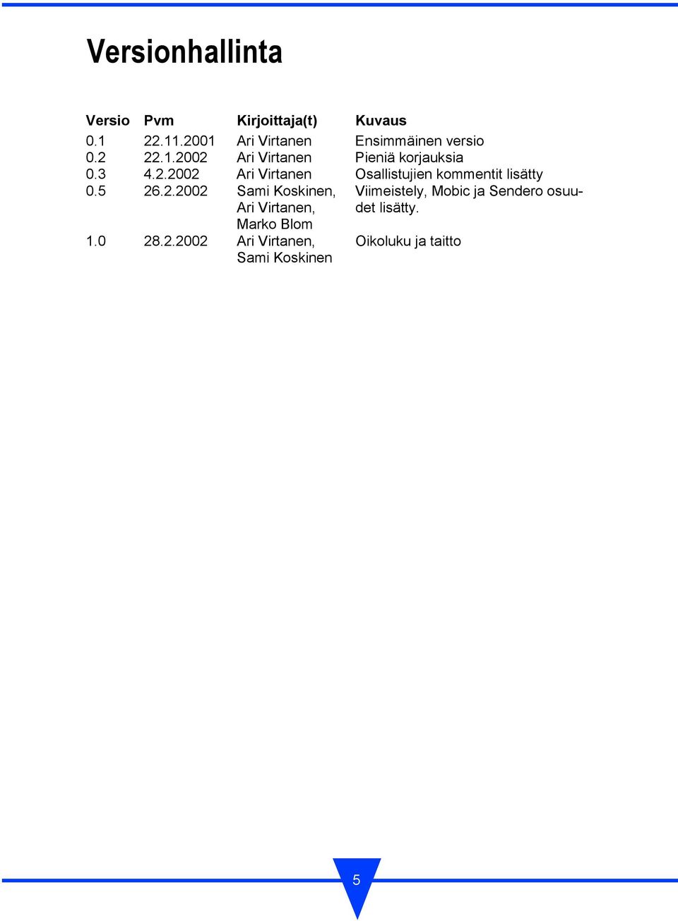 5 26.2.2002 Sami Koskinen, Ari Virtanen, Marko Blom 1.0 28.2.2002 Ari Virtanen, Sami Koskinen Viimeistely, Mobic ja Sendero osuudet lisätty.