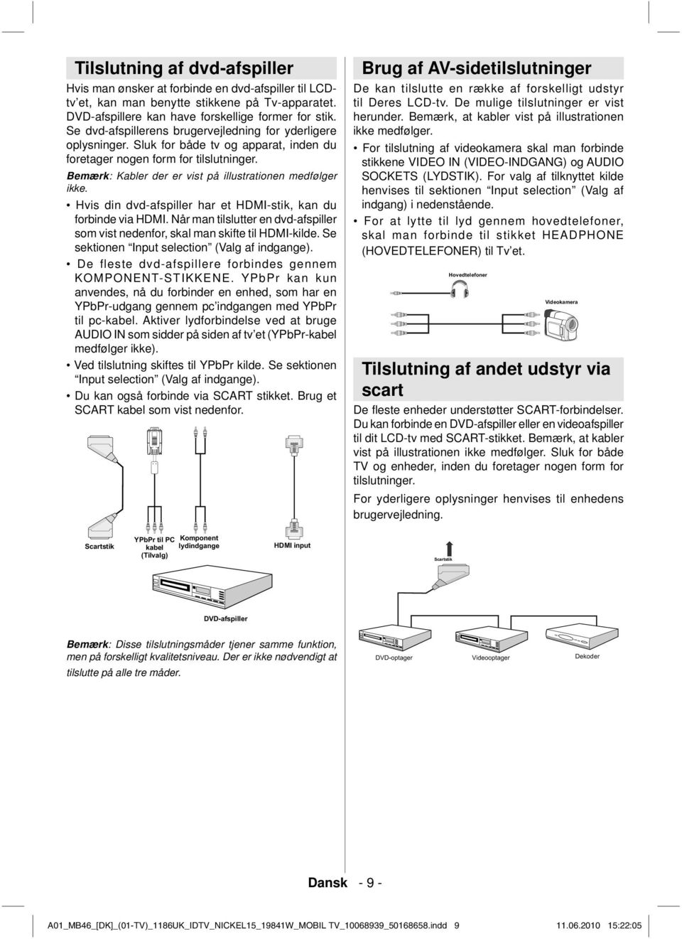 Bemærk: Kabler der er vist på illustrationen medfølger ikke. Hvis din dvd-afspiller har et HDMI-stik, kan du forbinde via HDMI.