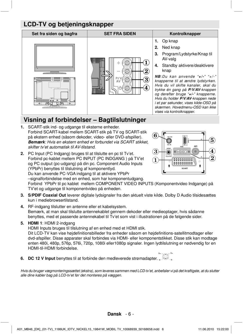 Hvis du holder P/V/AV-knappen nede i et par sekunder, vises kilde-osd på skærmen. Hovedmenu-OSD kan ikke vises via kontrolknapper. 1. SCART-stik ind- og udgange til eksterne enheder.