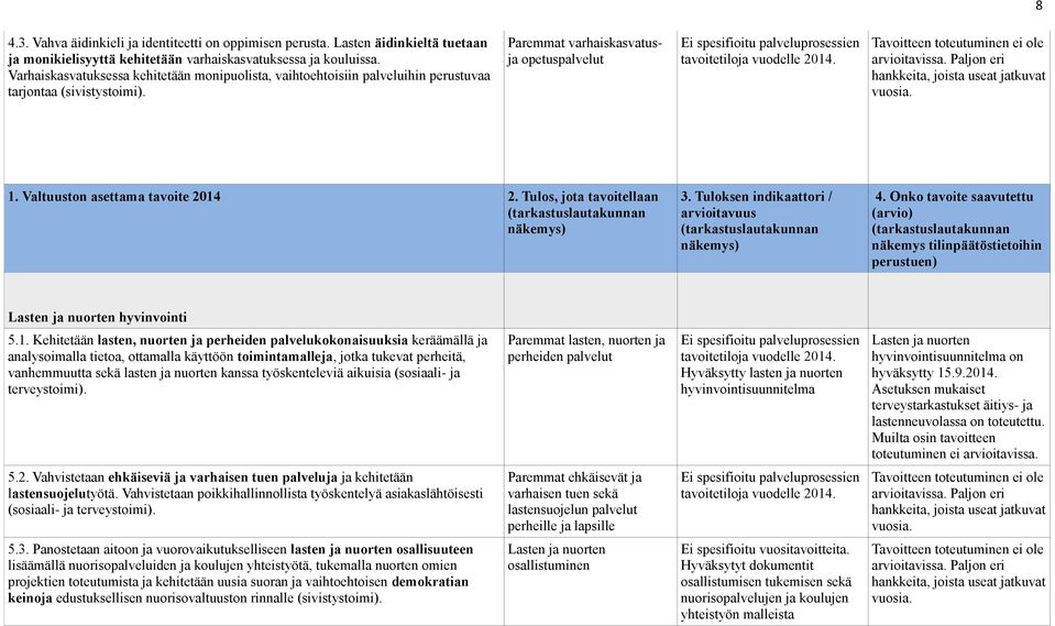 Paremmat varhaiskasvatusja opetuspalvelut Ei spesifioitu palveluprosessien tavoitetiloja vuodelle 2014. arvioitavissa. Paljon eri hankkeita, joista useat jatkuvat vuosia. 1.