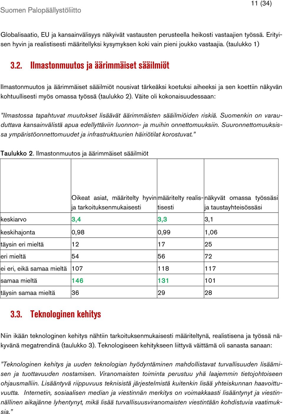 Ilmastonmuutos ja äärimmäiset sääilmiöt Ilmastonmuutos ja äärimmäiset sääilmiöt nousivat tärkeäksi koetuksi aiheeksi ja sen koettiin näkyvän kohtuullisesti myös omassa työssä (taulukko 2).