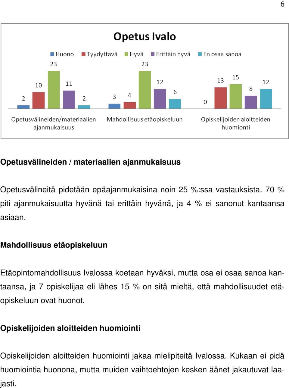 Mahdollisuus etäopiskeluun Etäopintomahdollisuus Ivalossa koetaan hyväksi, mutta osa ei osaa sanoa kantaansa, ja 7 opiskelijaa eli lähes 15 % on sitä