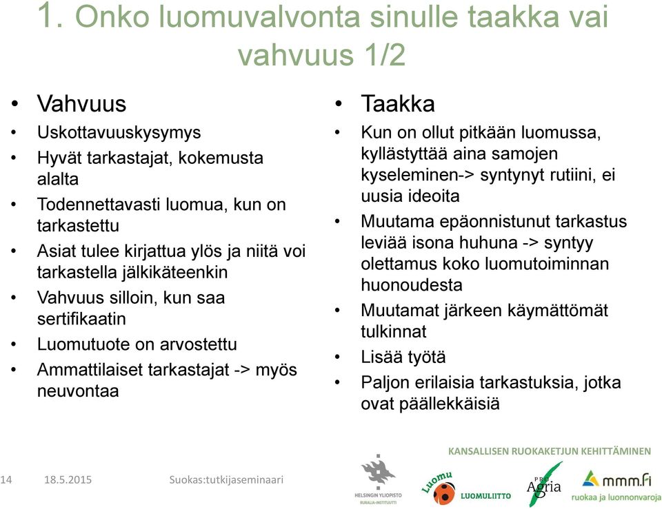 neuvontaa Taakka Kun on ollut pitkään luomussa, kyllästyttää aina samojen kyseleminen-> syntynyt rutiini, ei uusia ideoita Muutama epäonnistunut tarkastus leviää