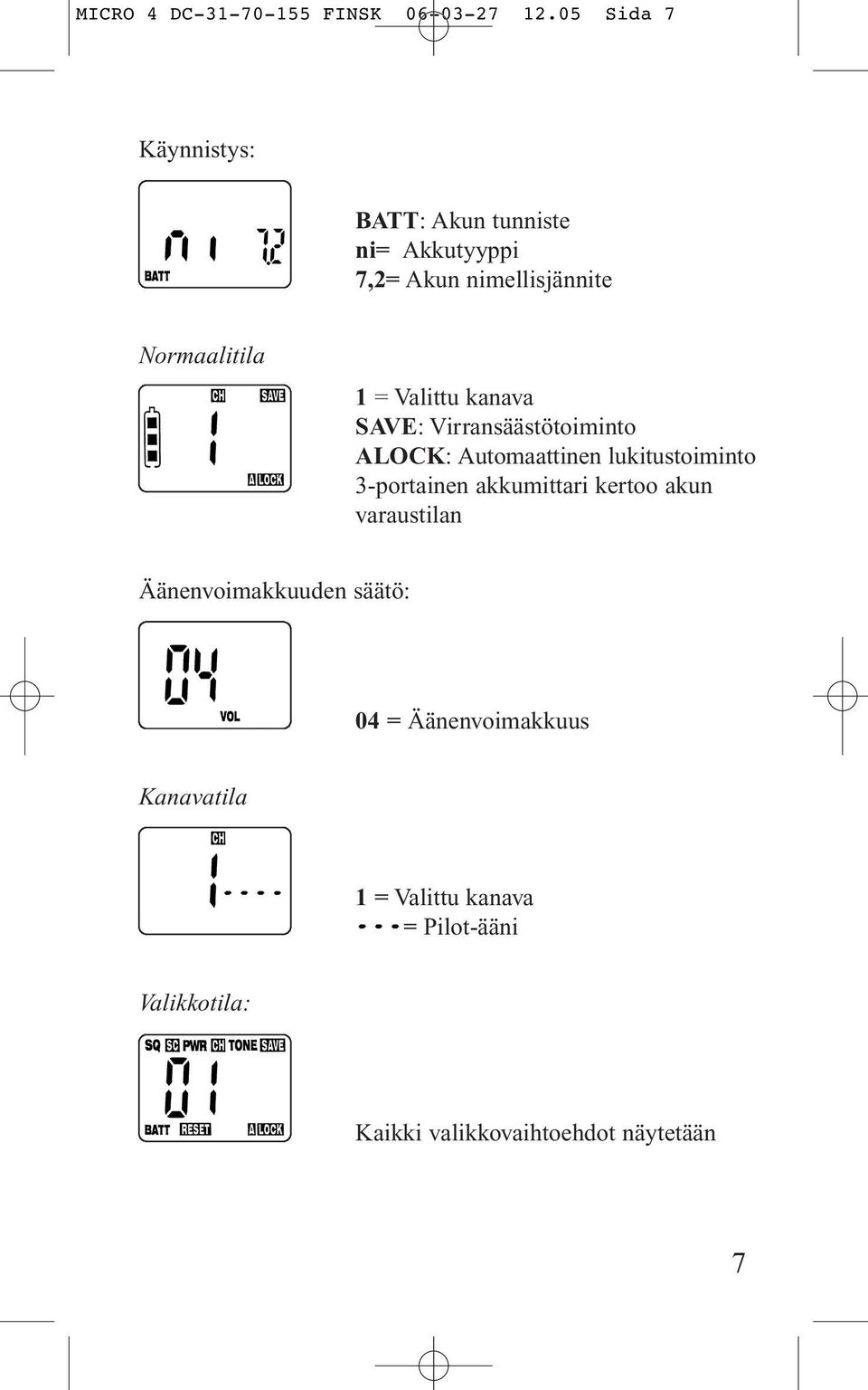 Valittu kanava SAVE: Virransäästötoiminto ALOCK: Automaattinen lukitustoiminto 3-portainen