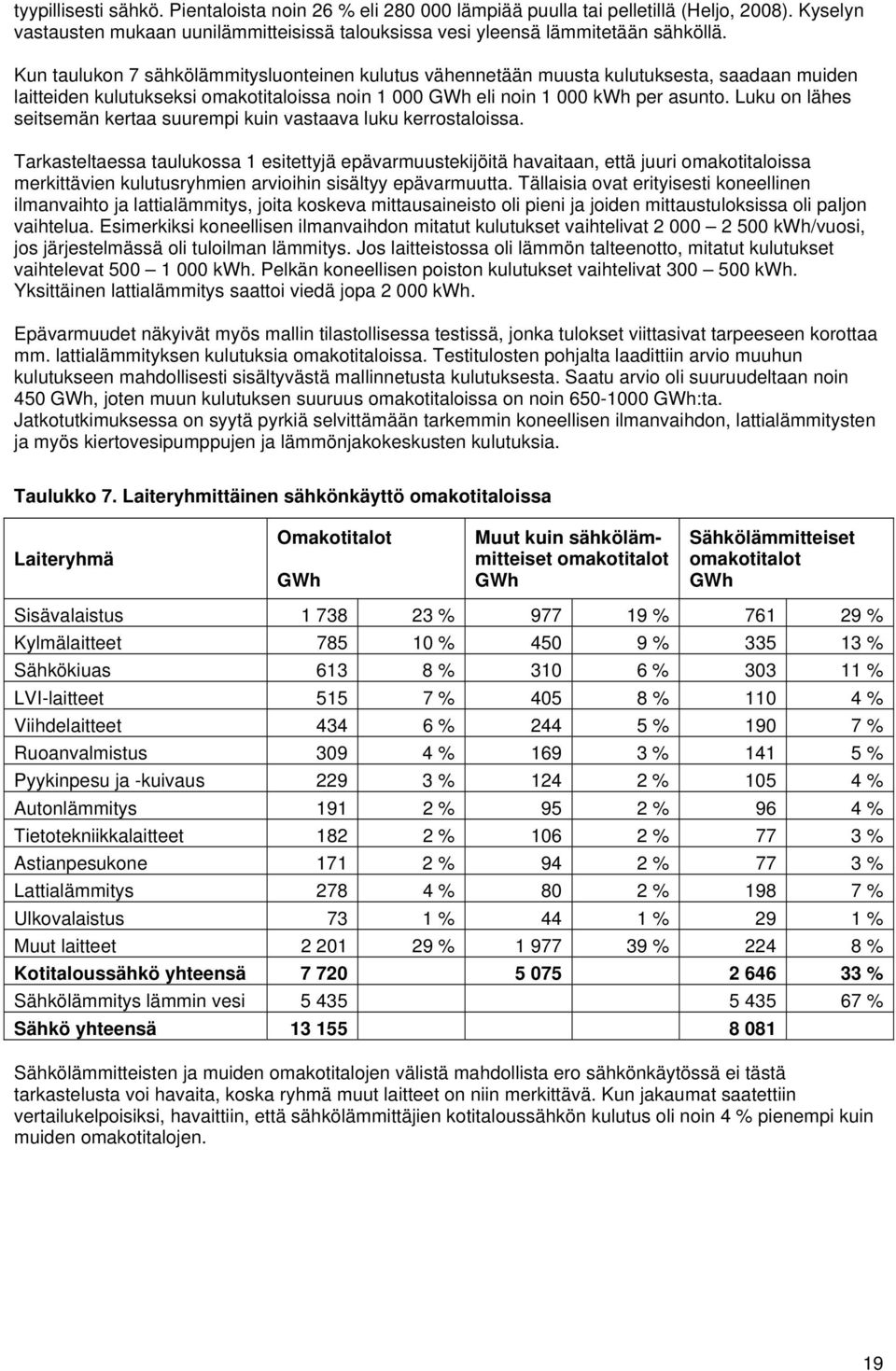 Luku on lähes seitsemän kertaa suurempi kuin vastaava luku kerrostaloissa.