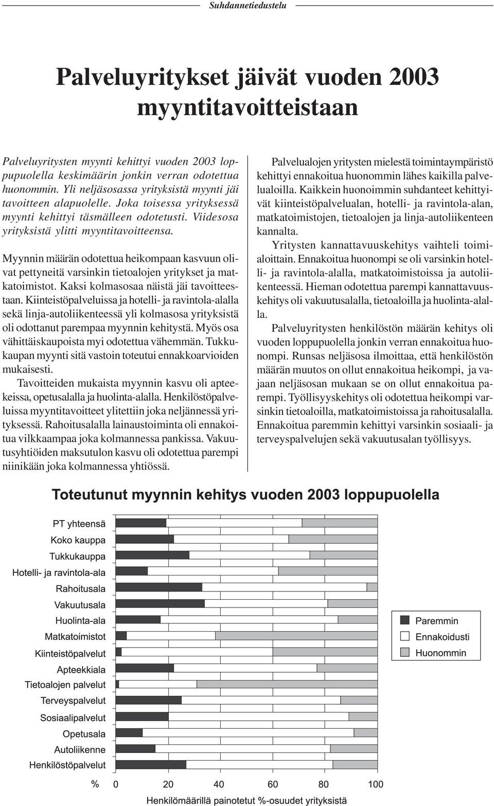 Myynnin määrän odotettua heikompaan kasvuun olivat pettyneitä varsinkin tietoalojen yritykset ja matkatoimistot. Kaksi kolmasosaa näistä jäi tavoitteestaan.