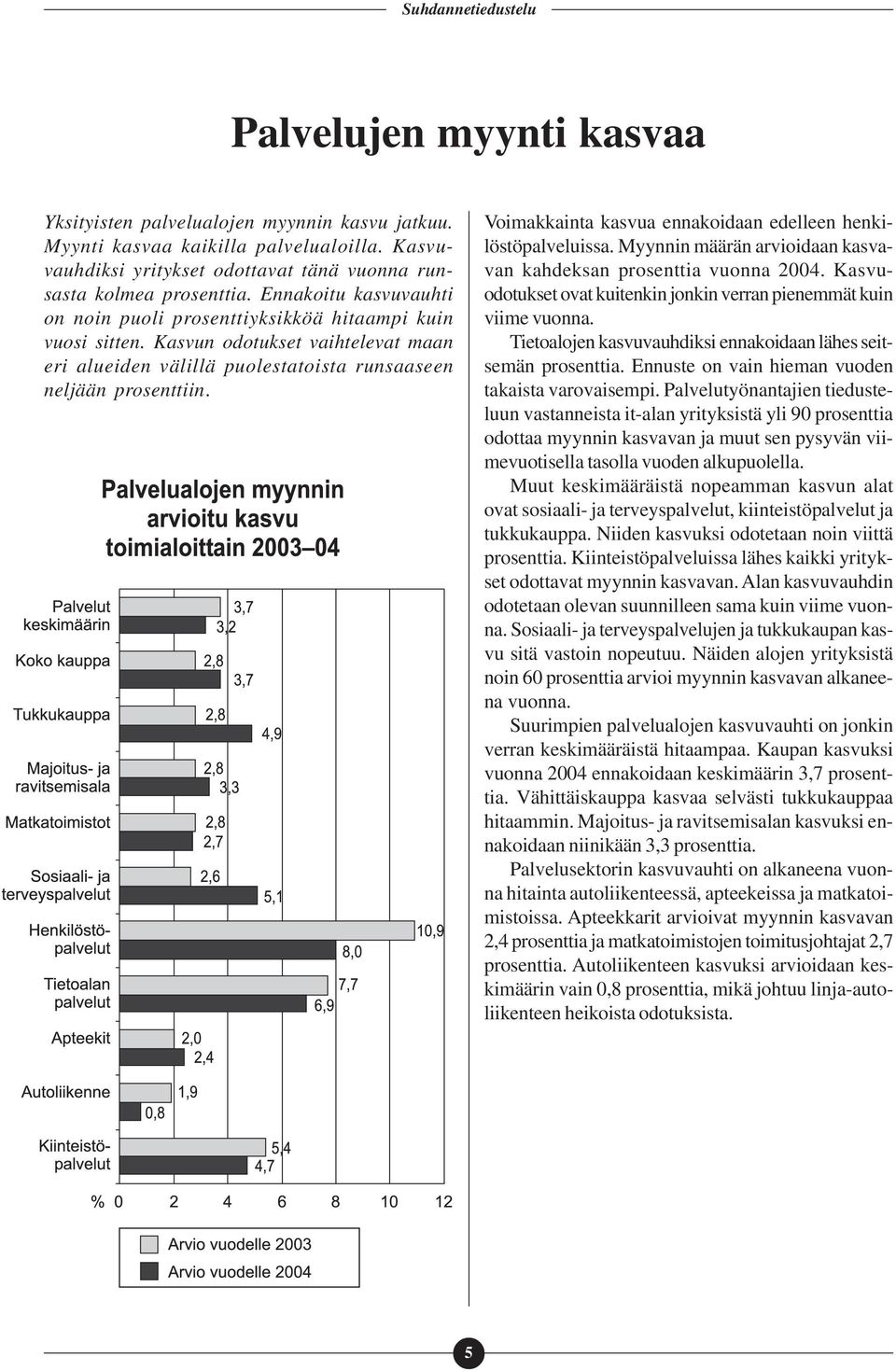 Voimakkainta kasvua ennakoidaan edelleen henkilöstöpalveluissa. Myynnin määrän arvioidaan kasvavan kahdeksan prosenttia vuonna 2004.