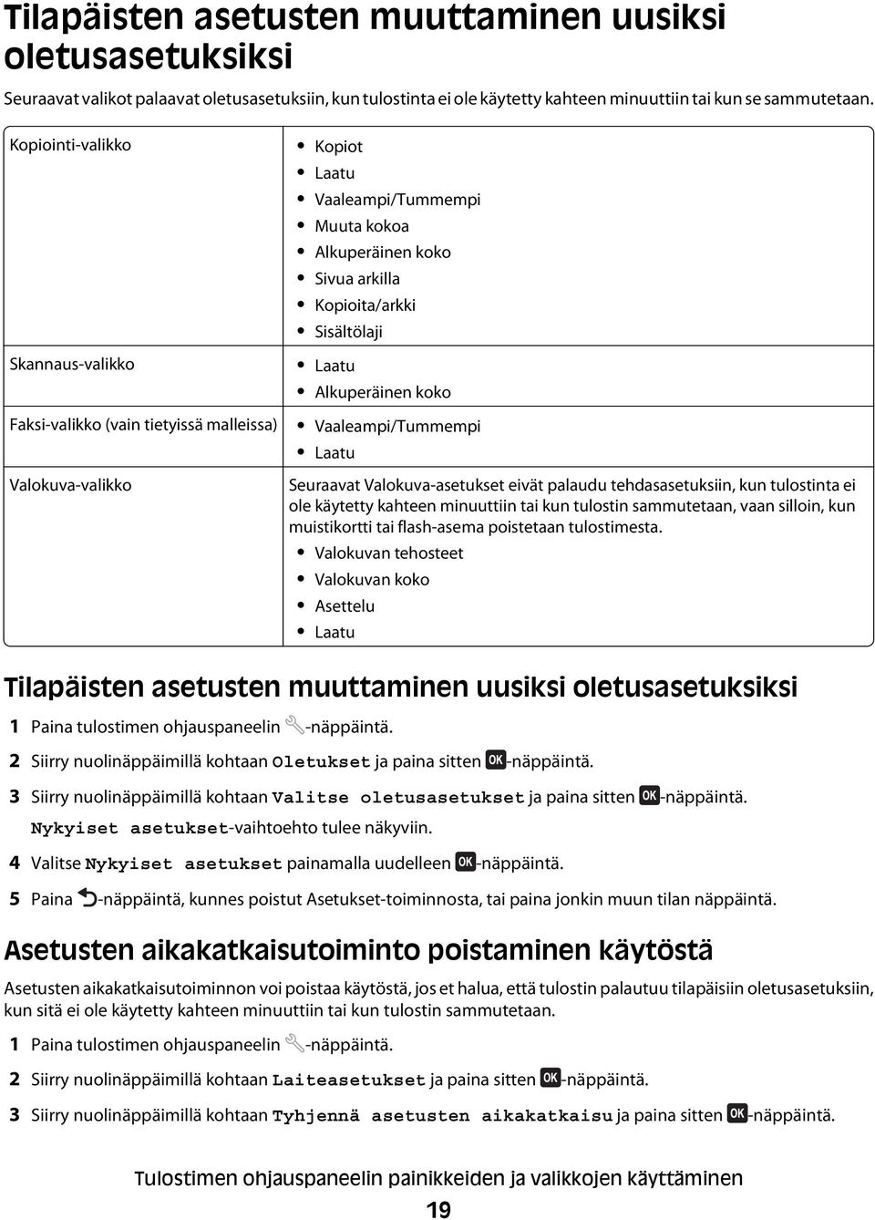 Laatu Alkuperäinen koko Vaaleampi/Tummempi Laatu Seuraavat Valokuva-asetukset eivät palaudu tehdasasetuksiin, kun tulostinta ei ole käytetty kahteen minuuttiin tai kun tulostin sammutetaan, vaan