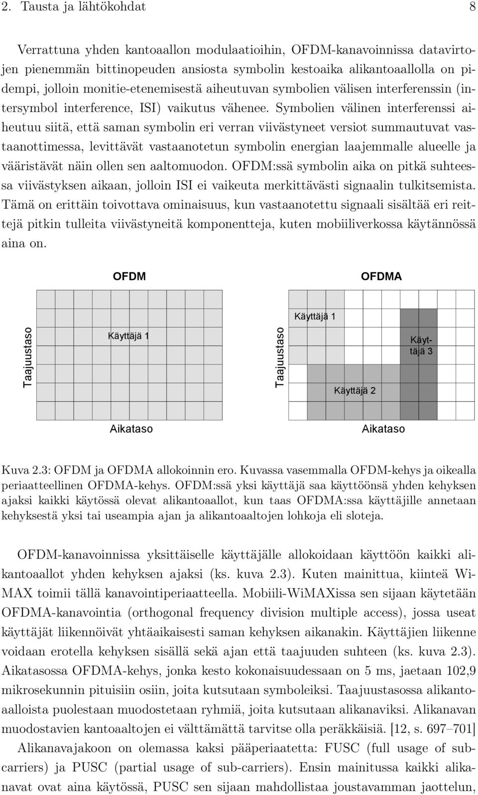 Symbolien välinen interferenssi aiheutuu siitä, että saman symbolin eri verran viivästyneet versiot summautuvat vastaanottimessa, levittävät vastaanotetun symbolin energian laajemmalle alueelle ja