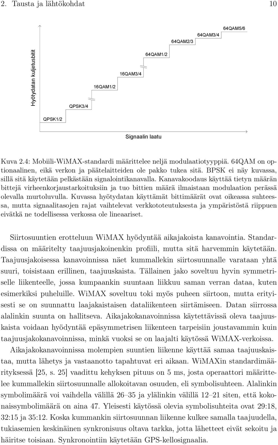 BPSK ei näy kuvassa, sillä sitä käytetään pelkästään signalointikanavalla.