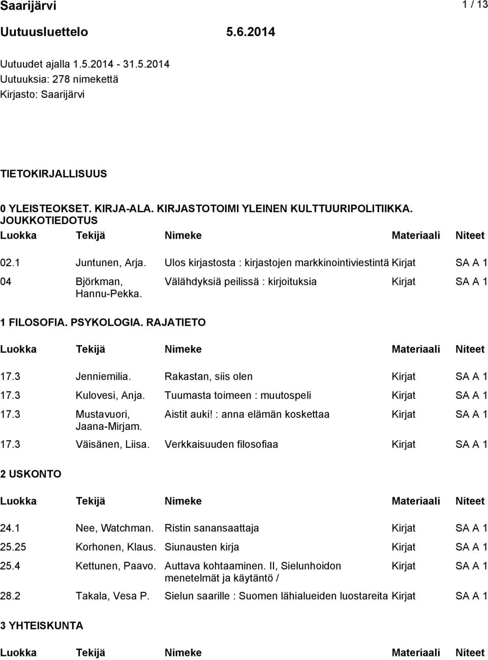 RAJATIETO Välähdyksiä peilissä : kirjoituksia 17.3 Jenniemilia. Rakastan, siis olen 17.3 Kulovesi, Anja. Tuumasta toimeen : muutospeli 17.3 Mustavuori, Jaana-Mirjam. Aistit auki!