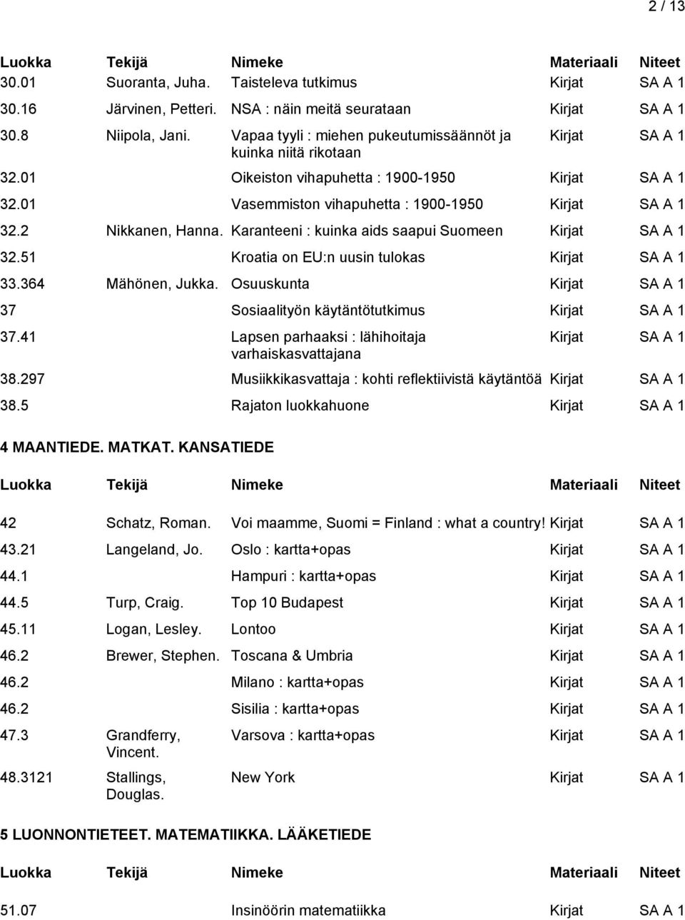 Osuuskunta 37 Sosiaalityön käytäntötutkimus 37.41 Lapsen parhaaksi : lähihoitaja varhaiskasvattajana 38.297 Musiikkikasvattaja : kohti reflektiivistä käytäntöä 38.5 Rajaton luokkahuone 4 MAANTIEDE.