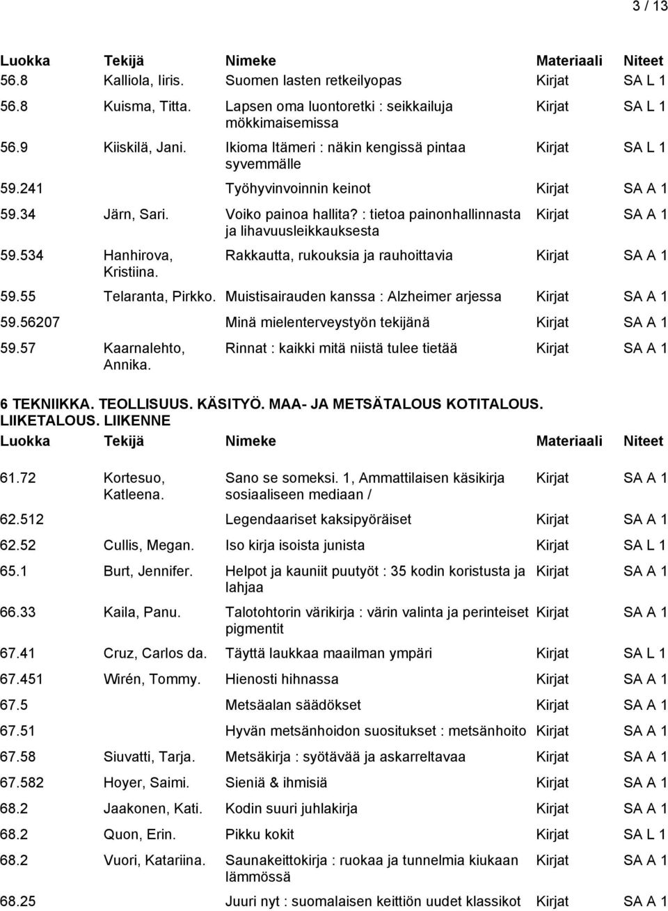 : tietoa painonhallinnasta ja lihavuusleikkauksesta 59.534 Hanhirova, Kristiina. Rakkautta, rukouksia ja rauhoittavia 59.55 Telaranta, Pirkko. Muistisairauden kanssa : Alzheimer arjessa 59.