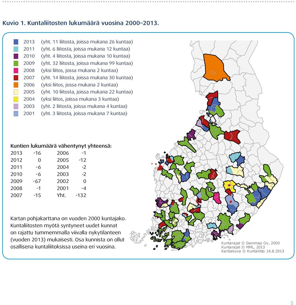 14 liitosta, joissa mukana 30 kuntaa) 2006 (yksi liitos, jossa mukana 2 kuntaa) 2005 (yht. 10 liitosta, joissa mukana 22 kuntaa) 2004 (yksi liitos, joissa mukana 3 kuntaa) 2003 (yht.