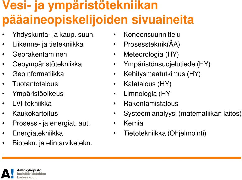 Kaukokartoitus Prosessi- ja energiat. aut. Energiatekniikka Biotekn. ja elintarviketekn.
