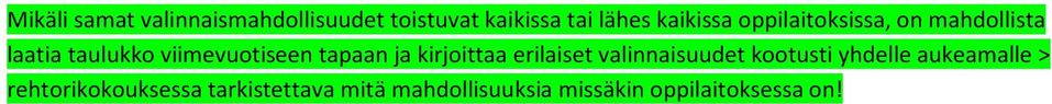 tapaan ja kirjoittaa erilaiset valinnaisuudet kootusti yhdelle aukeamalle