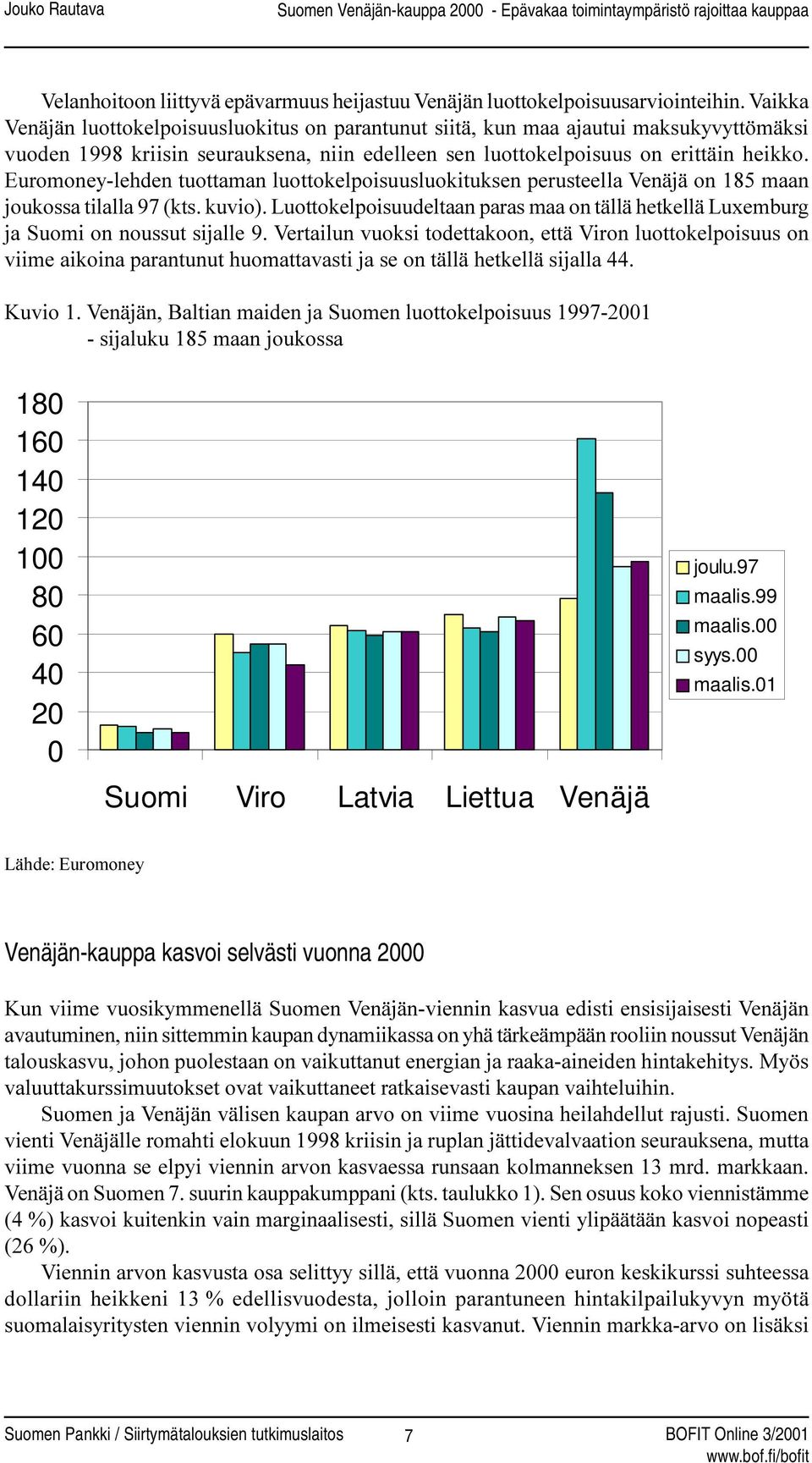 Euromoney-lehden tuottaman luottokelpoisuusluokituksen perusteella Venäjä on 185 maan joukossa tilalla 97 (kts. kuvio).