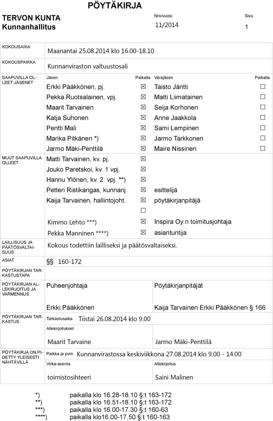 Matti Liimatainen Maarit Tarvainen Seija Korhonen Katja Suhonen Anne Jaakkola Pentti Mali Sami Lempinen Marika Pitkänen *) Jarmo Tarkkonen Jarmo Mäki-Penttilä Maire Nissinen Matti Tarvainen, kv. pj.