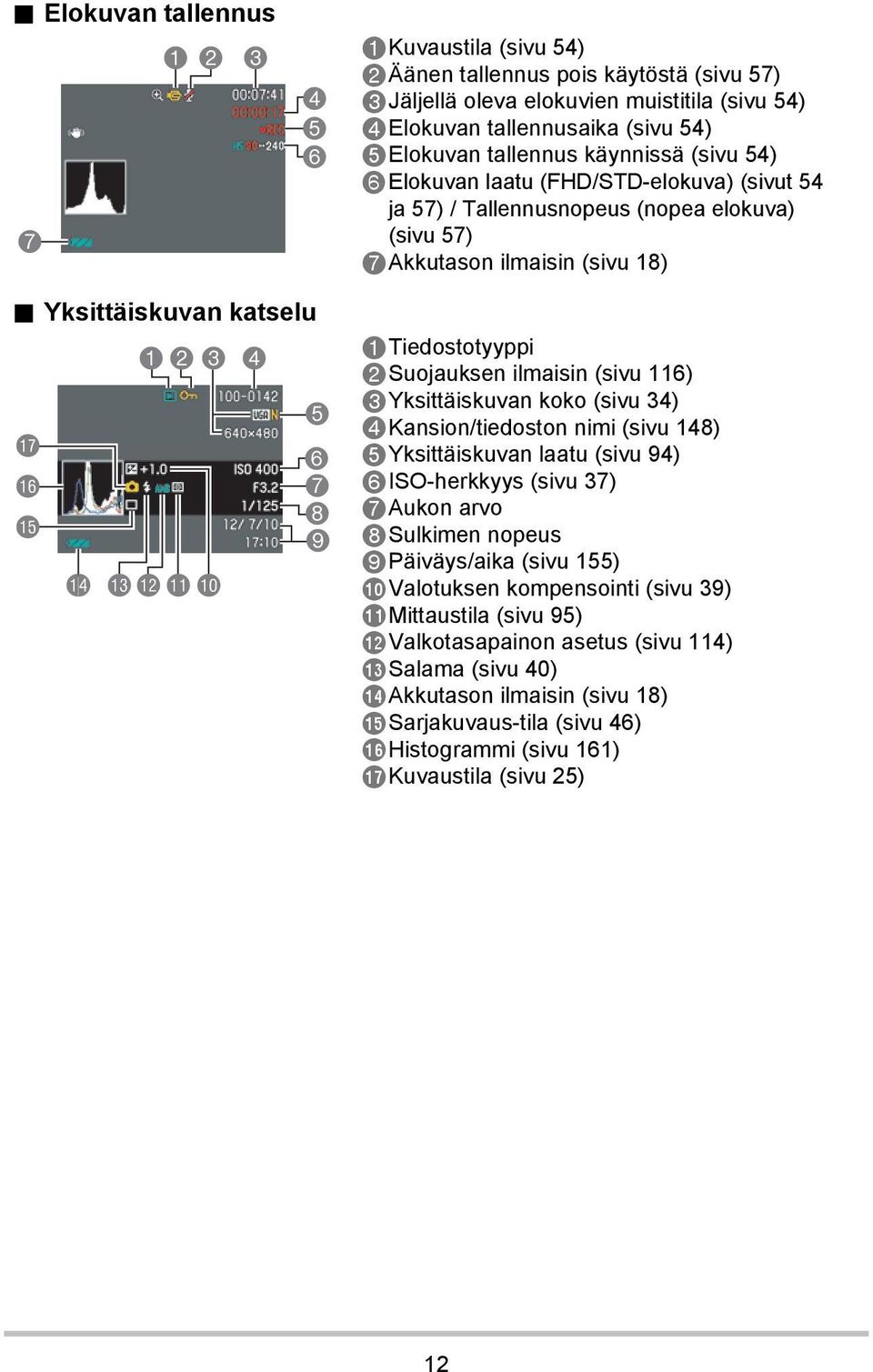 54) 5Elokuvan tallennus käynnissä (sivu 54) 6Elokuvan laatu (FHD/STD-elokuva) (sivut 54 ja 57) / Tallennusnopeus (nopea elokuva) (sivu 57) 7Akkutason ilmaisin (sivu 18) 1Tiedostotyyppi 2Suojauksen