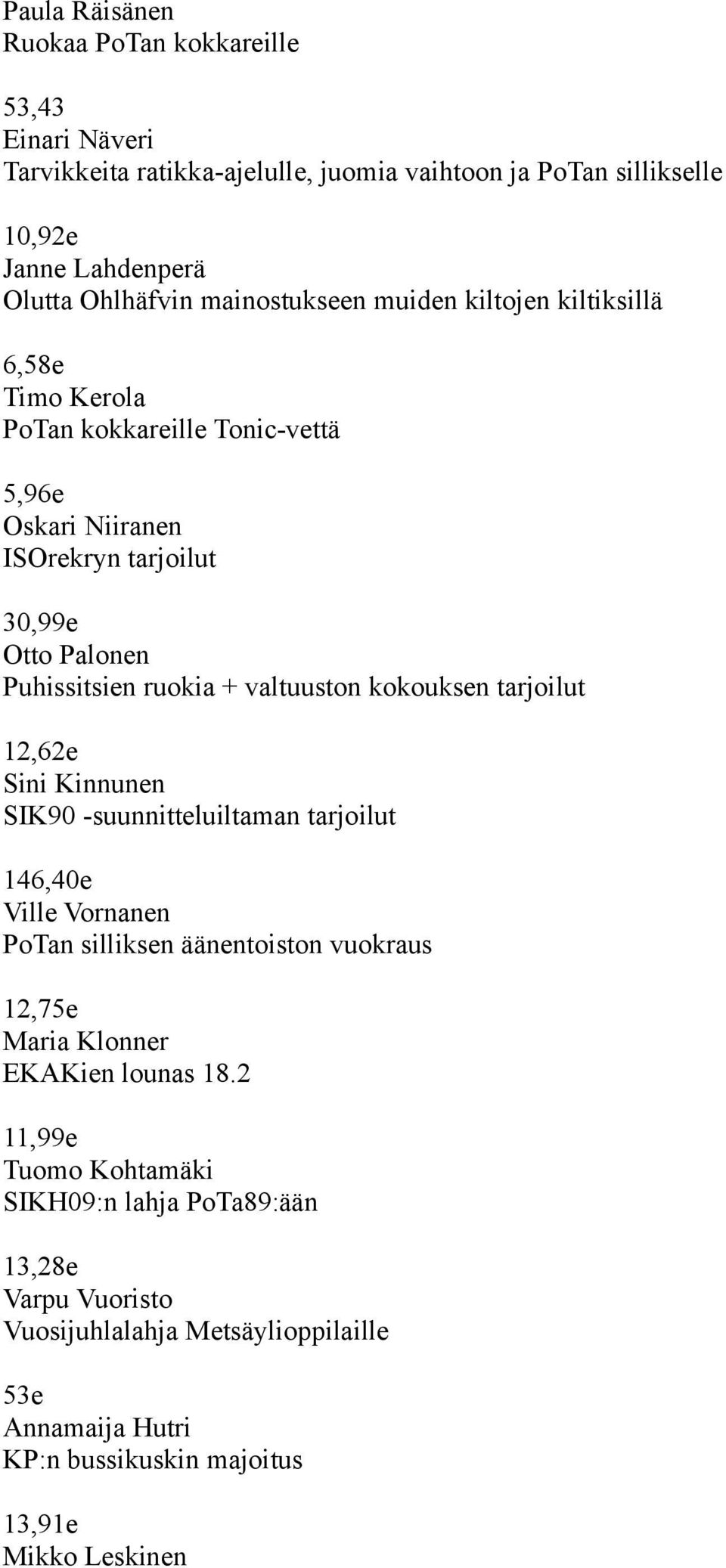 valtuuston kokouksen tarjoilut 12,62e Sini Kinnunen SIK90 -suunnitteluiltaman tarjoilut 146,40e Ville Vornanen PoTan silliksen äänentoiston vuokraus 12,75e Maria Klonner