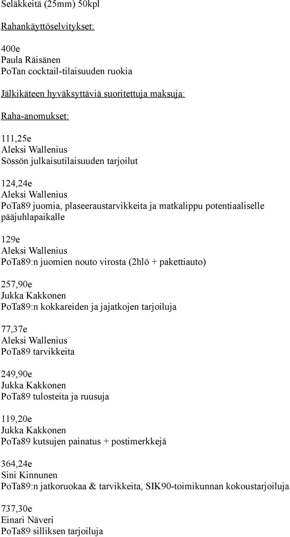 virosta (2hlö + pakettiauto) 257,90e Jukka Kakkonen PoTa89:n kokkareiden ja jajatkojen tarjoiluja 77,37e Aleksi Wallenius PoTa89 tarvikkeita 249,90e Jukka Kakkonen PoTa89 tulosteita ja ruusuja