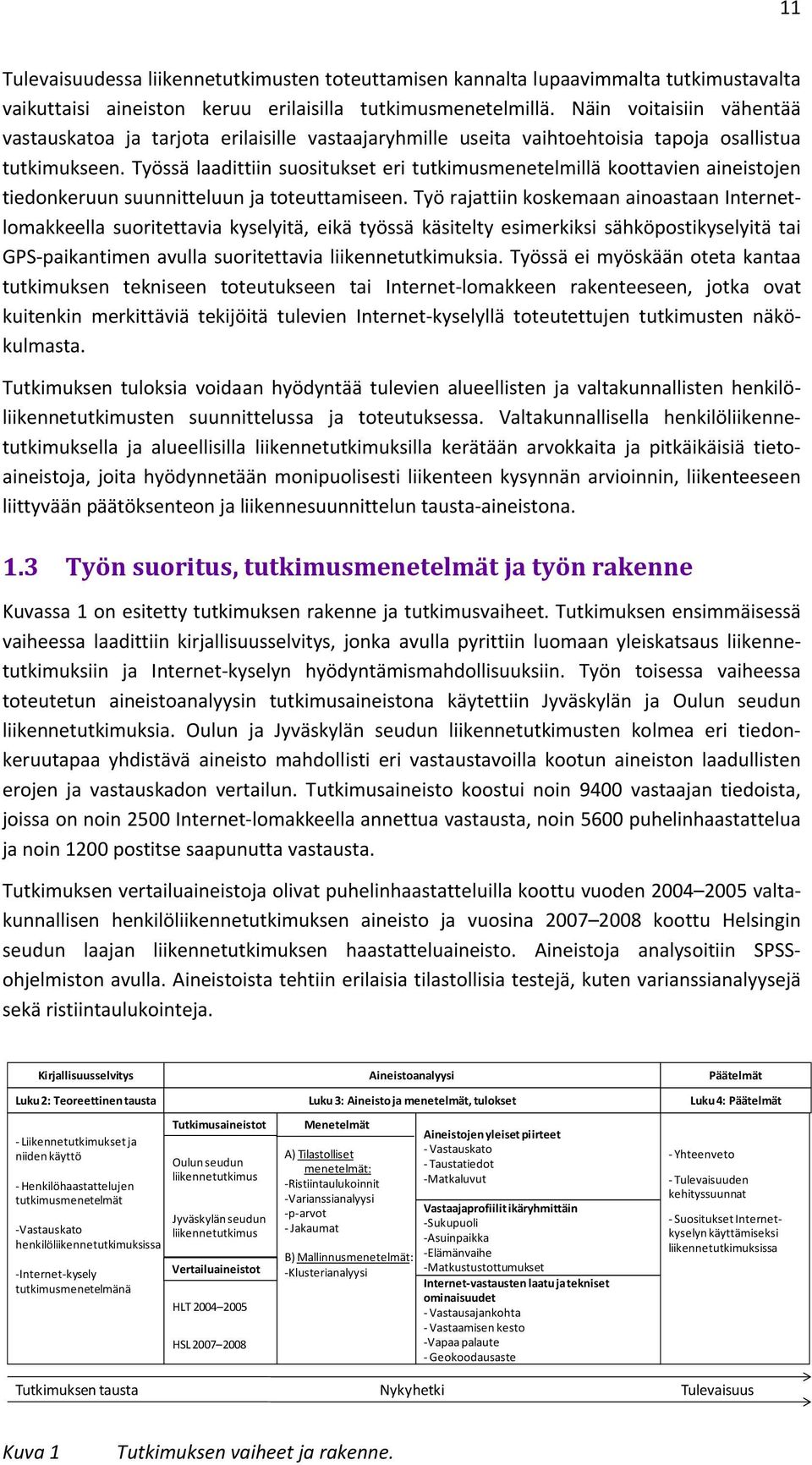 Työssä laadittiin suositukset eri tutkimusmenetelmillä koottavien aineistojen tiedonkeruun suunnitteluun ja toteuttamiseen.