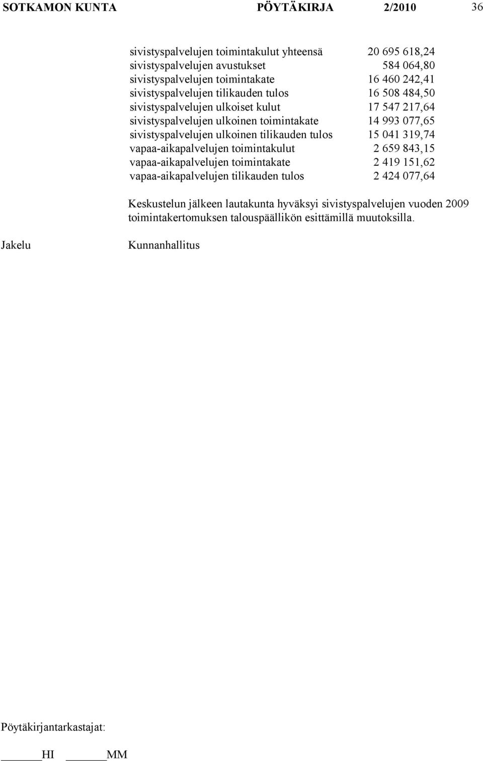 sivistyspalvelujen ulkoinen tilikauden tulos 15 041 319,74 vapaa-aikapalvelujen toiminta kulut 2 659 843,15 vapaa-aikapalvelujen toimintakate 2 419 151,62