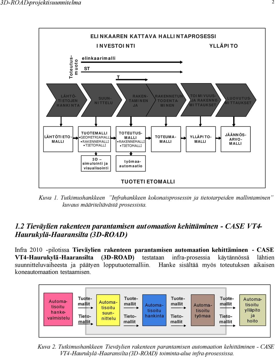 työmaaautomaatio TUOTETIETO Kuva 1.