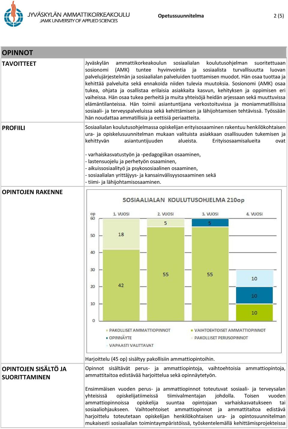 Sosionomi (AMK) osaa tukea, ohjata ja osallistaa erilaisia asiakkaita kasvun, kehityksen ja oppimisen eri vaiheissa.