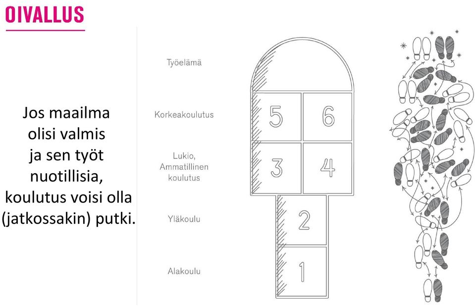 nuotillisia, koulutus