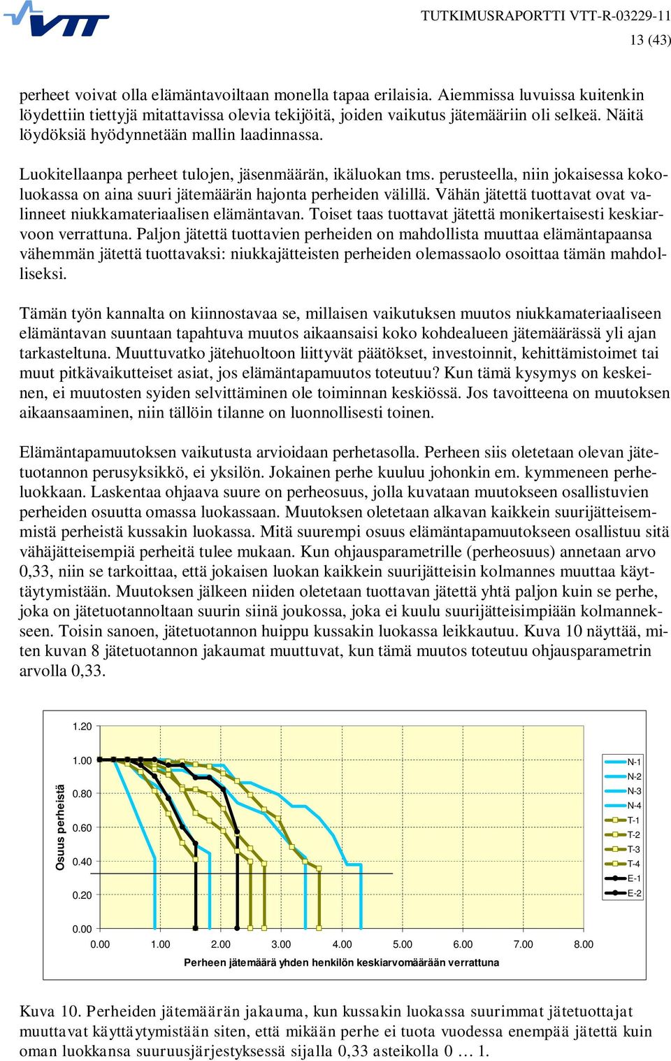perusteella, niin jokaisessa kokoluokassa on aina suuri jätemäärän hajonta perheiden välillä. Vähän jätettä tuottavat ovat valinneet niukkamateriaalisen elämäntavan.