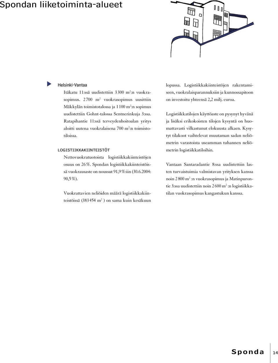 Ratapihantie 11:ssä terveydenhoitoalan yritys aloitti uutena vuokralaisena 700 m 2 :n toimistotiloissa. LOGISTIIKKAKIINTEISTÖT Nettovuokratuotoista logistiikkakiinteistöjen osuus on 26 %.