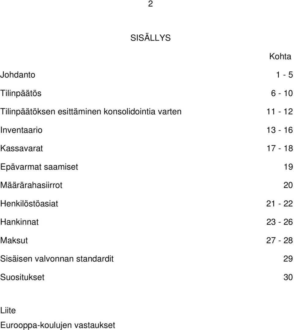 saamiset 19 Määrärahasiirrot 20 Henkilöstöasiat 21-22 Hankinnat 23-26 Maksut