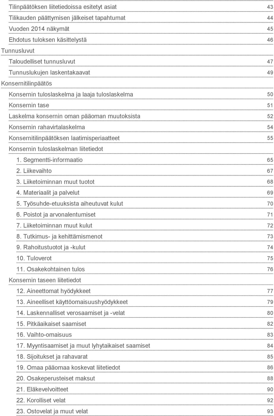 laatimisperiaatteet Konsernin tuloslaskelman liitetiedot 1. Segmentti-informaatio 2. Liikevaihto 3. Liiketoiminnan muut tuotot 4. Materiaalit ja palvelut 5. Työsuhde-etuuksista aiheutuvat kulut 6.