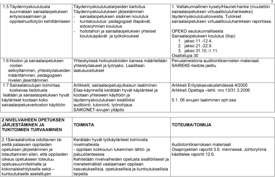 7 Sairaalakoulujen toimintaa koskevaa tiedotusta lisätään ja sairaalaopetuksen hyvät käytänteet kootaan koko sairaalaopetusverkoston käyttöön 2 NIVELVAIHEEN OPETUKSEN JÄRJESTÄMINEN JA TUKITOIMIEN