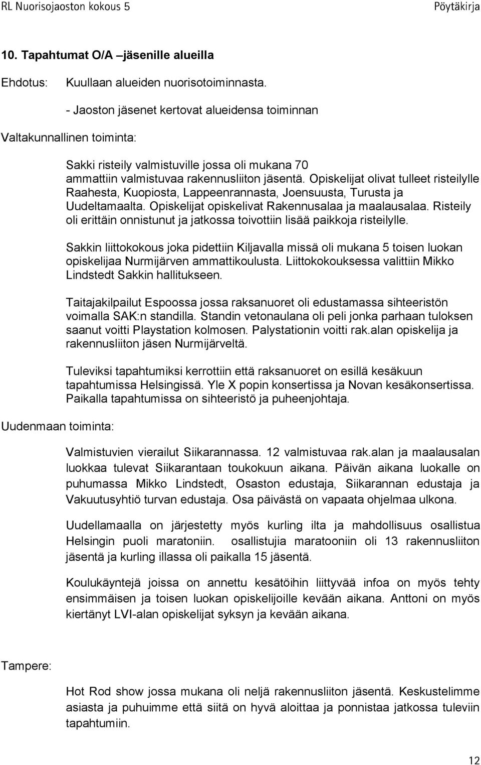 Opiskelijat olivat tulleet risteilylle Raahesta, Kuopiosta, Lappeenrannasta, Joensuusta, Turusta ja Uudeltamaalta. Opiskelijat opiskelivat Rakennusalaa ja maalausalaa.