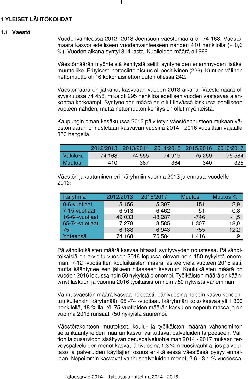 Kuntien välinen nettomuutto oli 16 kokonaisnettomuuton ollessa 242. Väestömäärä on jatkanut kasvuaan vuoden 2013 aikana.