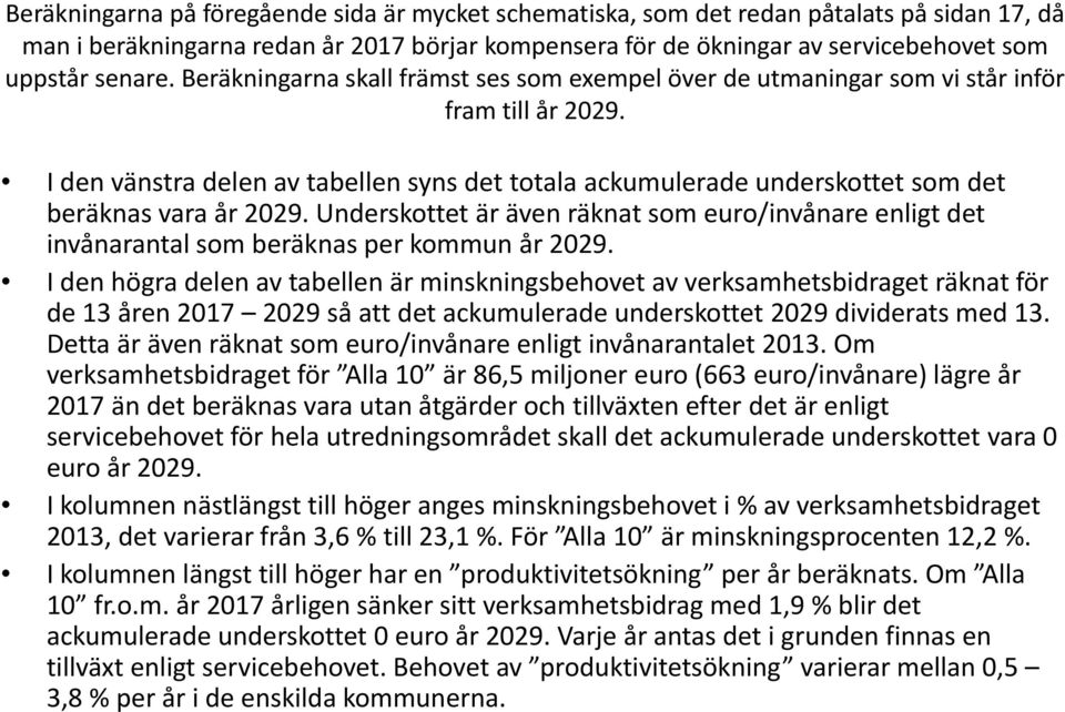 I den vänstra delen av tabellen syns det totala ackumulerade underskottet som det beräknas vara år 2029.