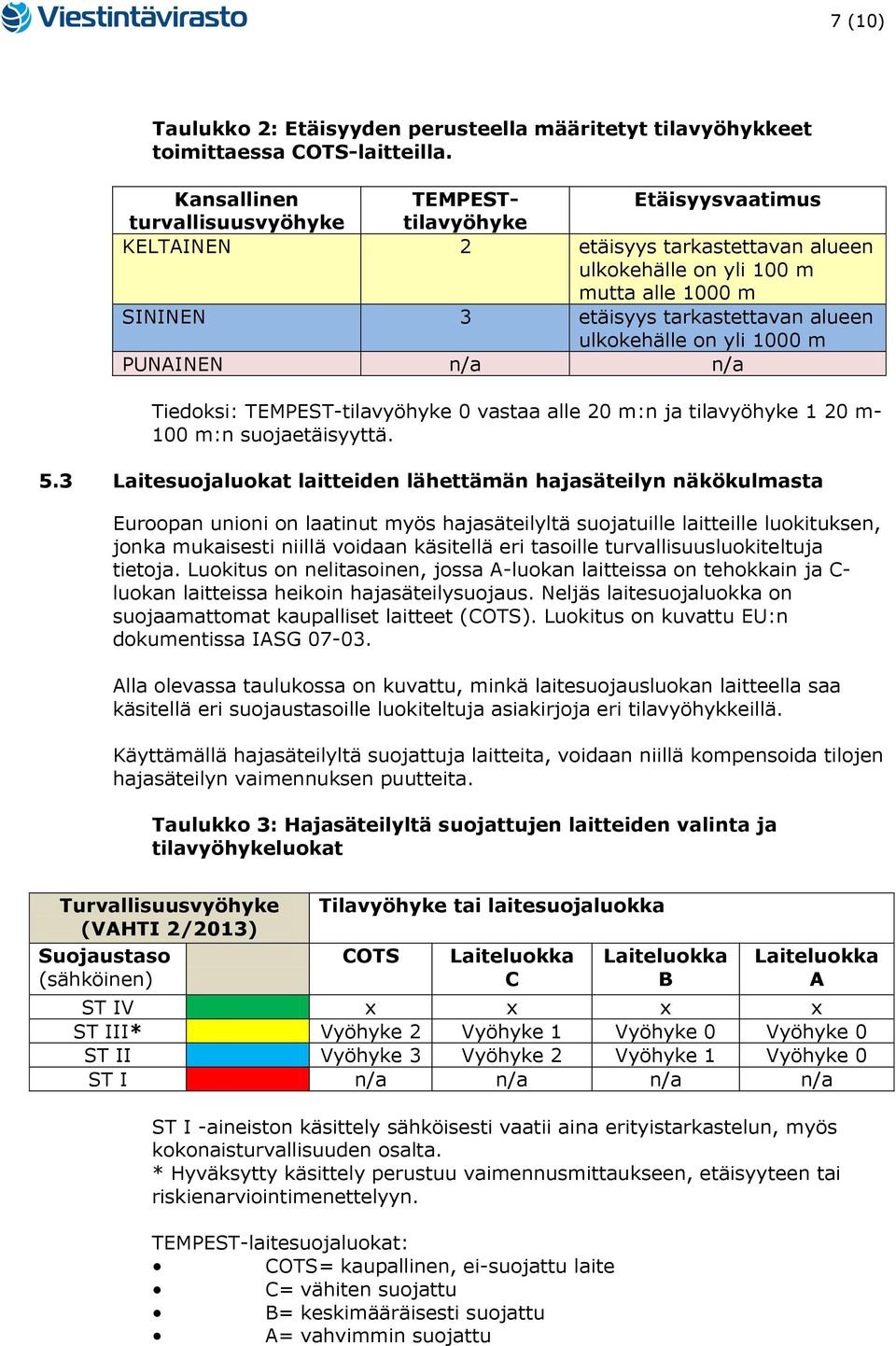 ulkokehälle on yli 1000 m PUNAINEN n/a n/a Tiedoksi: TEMPEST-tilavyöhyke 0 vastaa alle 20 m:n ja tilavyöhyke 1 20 m- 100 m:n suojaetäisyyttä. 5.