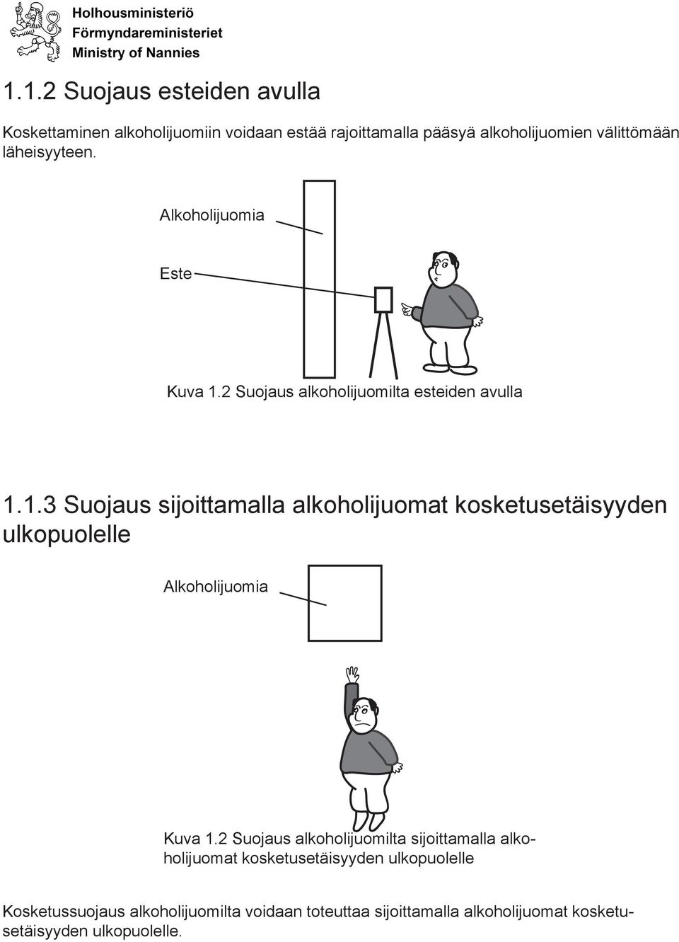 2 Suojaus alkoholijuomilta esteiden avulla 1.