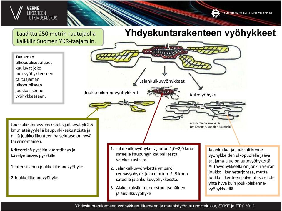 Joukkoliikennevyöhykkeet Jalankulkuvyöhykkeet Autovyöhyke Joukkoliikennevyöhykkeet sijaitsevat yli 2,5 km:n etäisyydelläkaupunkikeskustoista ja niillä joukkoliikenteen palvelutaso on hyvä tai